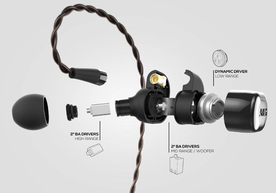 Akg n5005 Lのみ AKG N5005 Review - Engaging Detailed Desires | Page 3